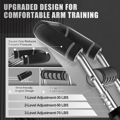 2025 Pro Twister Arm Trainer, 40-100Lb Adjustable Power Twister Fitness Bar